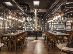 ICB-Gestão para Bares e Brewpubs